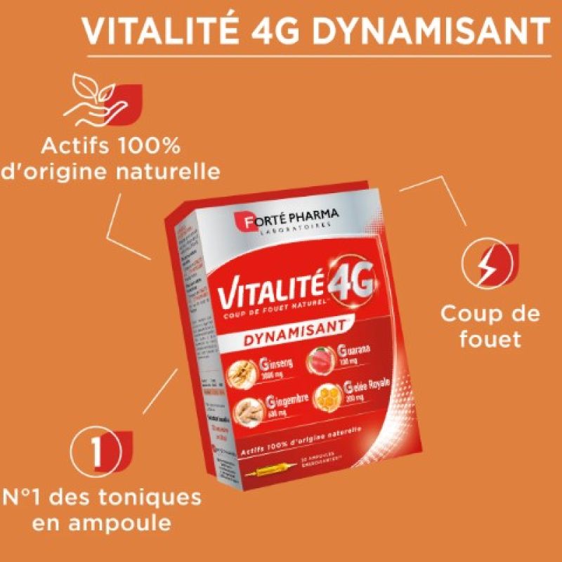 -2€ sur Forte Pharma.