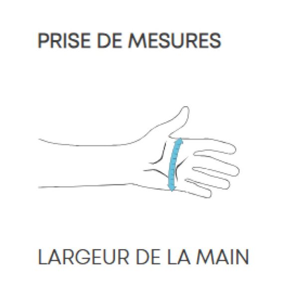 ORLIMAN - Neo manufinger - Droite